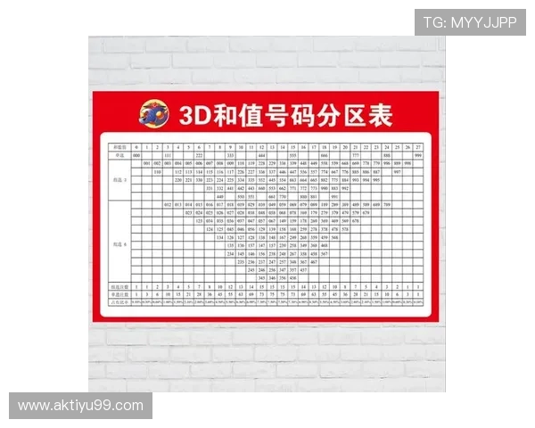 大乐透开奖号码123456引发热议,幸运数字能否带来惊喜?